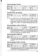 Preview for 77 page of Star Micronics LC24-10 User Manual