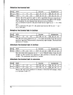 Preview for 86 page of Star Micronics LC24-10 User Manual