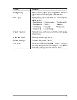 Preview for 12 page of Star Micronics LC24-15II User Manual