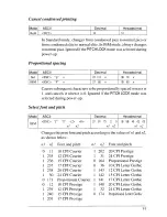 Preview for 99 page of Star Micronics LC24-20 User Manual