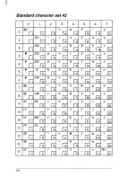 Preview for 158 page of Star Micronics LC24-20 User Manual