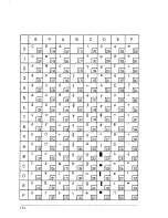 Preview for 162 page of Star Micronics LC24-20 User Manual