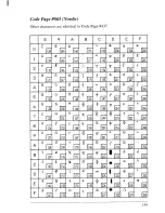 Preview for 167 page of Star Micronics LC24-20 User Manual