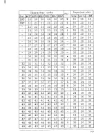 Preview for 171 page of Star Micronics LC24-20 User Manual