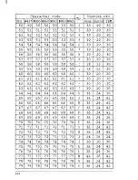 Preview for 172 page of Star Micronics LC24-20 User Manual