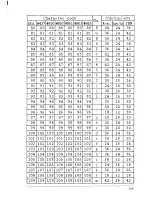 Preview for 173 page of Star Micronics LC24-20 User Manual