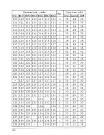 Preview for 174 page of Star Micronics LC24-20 User Manual