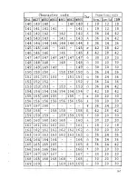 Preview for 175 page of Star Micronics LC24-20 User Manual