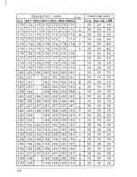 Preview for 176 page of Star Micronics LC24-20 User Manual