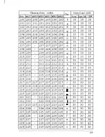 Preview for 177 page of Star Micronics LC24-20 User Manual