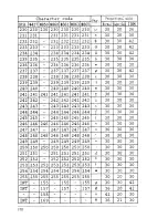 Preview for 178 page of Star Micronics LC24-20 User Manual