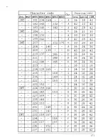 Preview for 179 page of Star Micronics LC24-20 User Manual