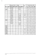 Preview for 180 page of Star Micronics LC24-20 User Manual