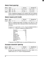 Предварительный просмотр 67 страницы Star Micronics LC24-200 Colour User Manual