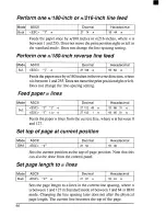 Предварительный просмотр 73 страницы Star Micronics LC24-200 Colour User Manual