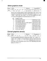 Предварительный просмотр 84 страницы Star Micronics LC24-200 Colour User Manual