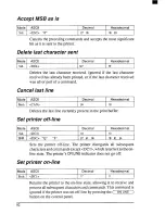 Предварительный просмотр 91 страницы Star Micronics LC24-200 Colour User Manual