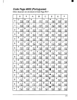 Предварительный просмотр 140 страницы Star Micronics LC24-200 Colour User Manual