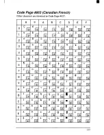 Предварительный просмотр 142 страницы Star Micronics LC24-200 Colour User Manual