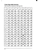 Предварительный просмотр 143 страницы Star Micronics LC24-200 Colour User Manual