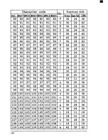 Предварительный просмотр 149 страницы Star Micronics LC24-200 Colour User Manual