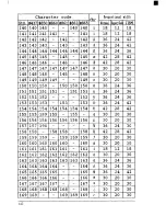 Предварительный просмотр 151 страницы Star Micronics LC24-200 Colour User Manual