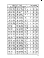 Предварительный просмотр 152 страницы Star Micronics LC24-200 Colour User Manual