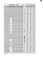 Предварительный просмотр 153 страницы Star Micronics LC24-200 Colour User Manual