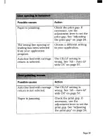 Preview for 87 page of Star Micronics LC24-300 COLOUR User Manual