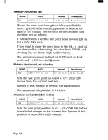 Preview for 128 page of Star Micronics LC24-300 COLOUR User Manual