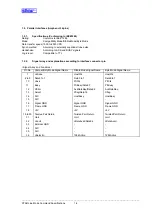 Preview for 8 page of Star Micronics Line Thermal Printer Specifications