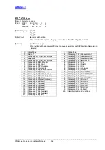 Preview for 20 page of Star Micronics Line Thermal Printer Specifications