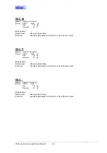 Preview for 25 page of Star Micronics Line Thermal Printer Specifications