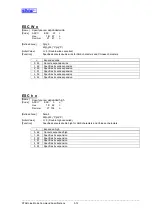 Preview for 28 page of Star Micronics Line Thermal Printer Specifications