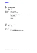 Preview for 34 page of Star Micronics Line Thermal Printer Specifications