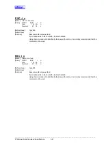 Preview for 37 page of Star Micronics Line Thermal Printer Specifications