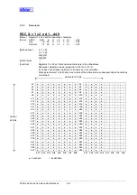 Preview for 47 page of Star Micronics Line Thermal Printer Specifications