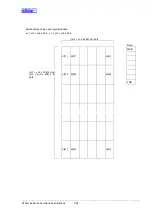 Preview for 54 page of Star Micronics Line Thermal Printer Specifications