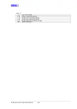 Preview for 56 page of Star Micronics Line Thermal Printer Specifications