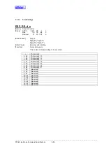 Preview for 66 page of Star Micronics Line Thermal Printer Specifications