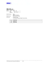 Preview for 67 page of Star Micronics Line Thermal Printer Specifications