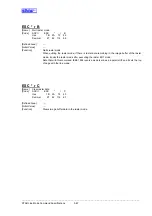 Preview for 83 page of Star Micronics Line Thermal Printer Specifications