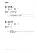 Preview for 87 page of Star Micronics Line Thermal Printer Specifications