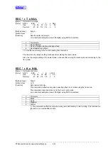 Preview for 89 page of Star Micronics Line Thermal Printer Specifications