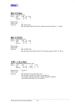 Preview for 93 page of Star Micronics Line Thermal Printer Specifications