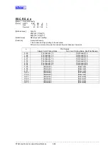 Preview for 104 page of Star Micronics Line Thermal Printer Specifications