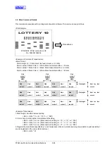 Preview for 112 page of Star Micronics Line Thermal Printer Specifications