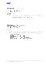 Preview for 116 page of Star Micronics Line Thermal Printer Specifications