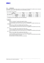 Preview for 143 page of Star Micronics Line Thermal Printer Specifications