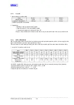 Preview for 146 page of Star Micronics Line Thermal Printer Specifications